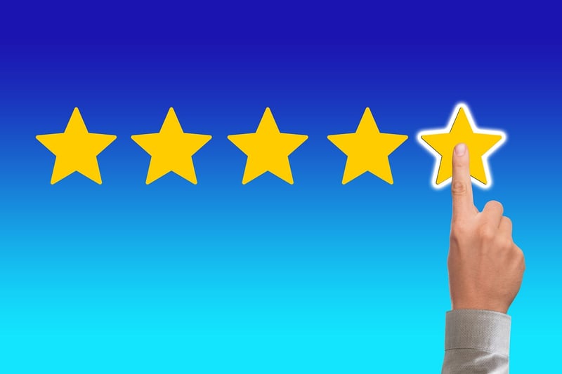 Restaurant reviews